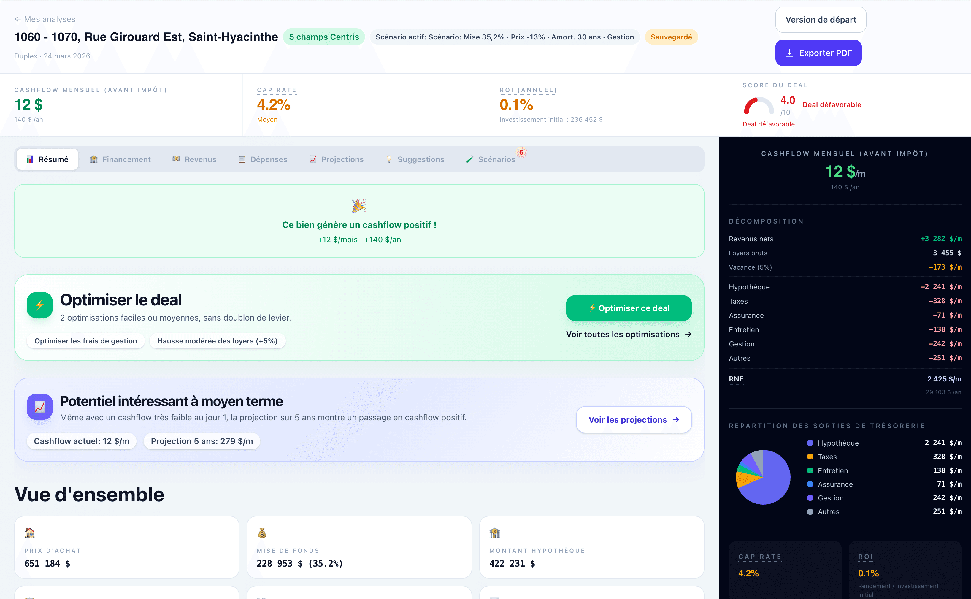 Interface Analysimmo avec score du deal, suggestions d'optimisation et projection de rentabilité