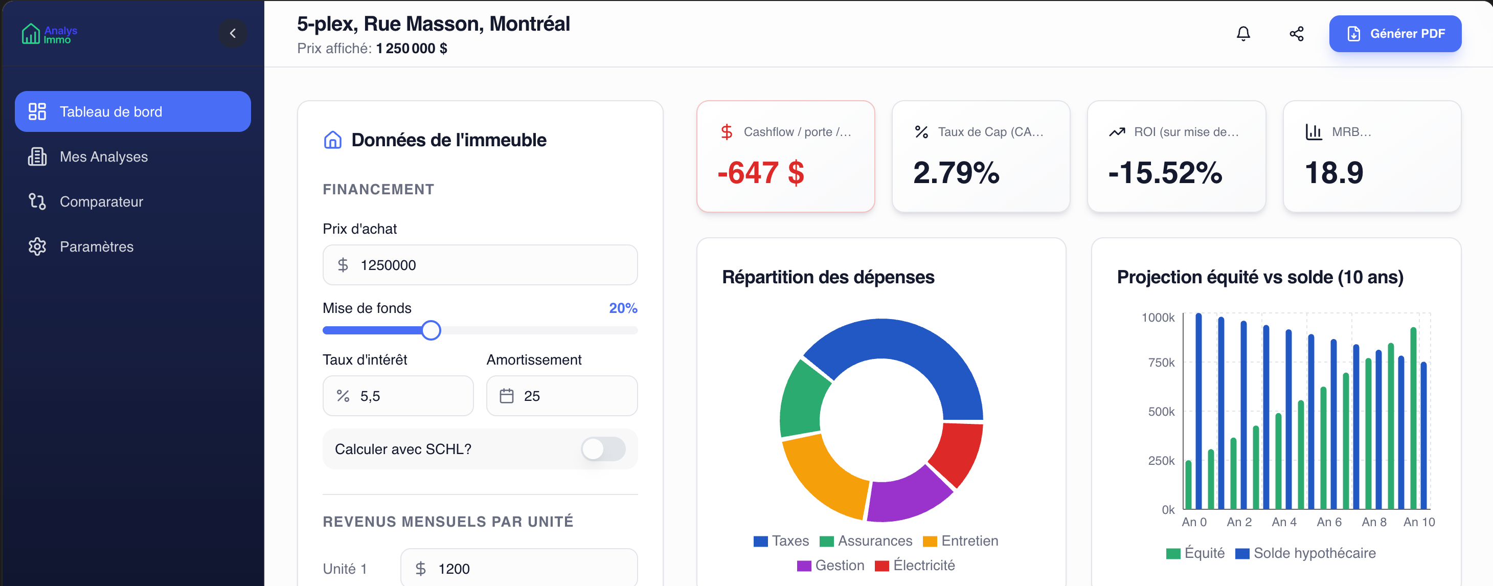 Dashboard Preview - Analysimmo